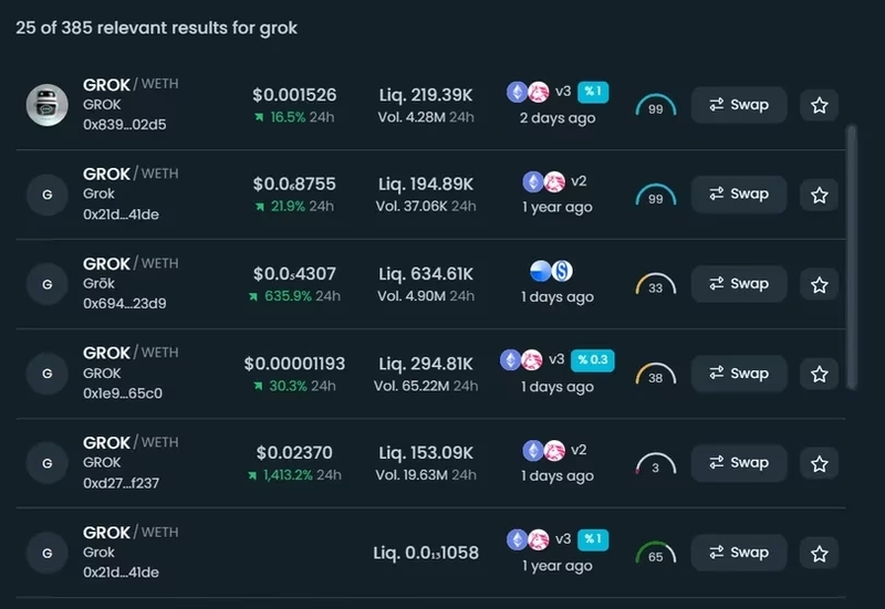 Han aparecido decenas de tokens GROK en varias cadenas de bloques. / DEXTools