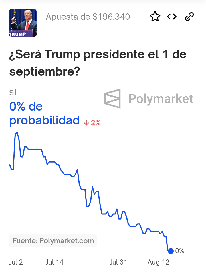 Trump presidente.